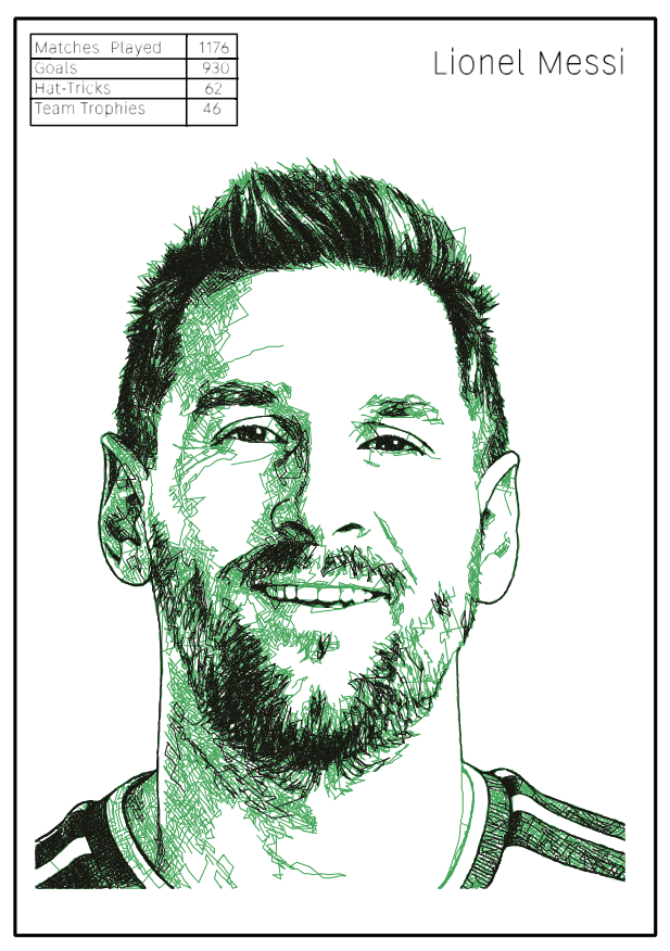 Lionel Messi Scribble Art - Abstract Line Drawing Football Wall Decor