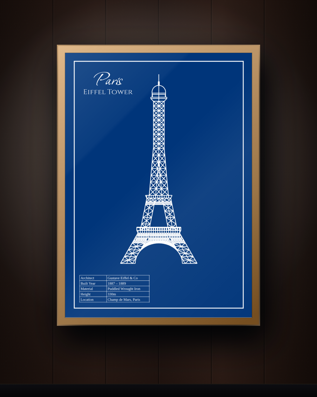 Eiffel Tower Blueprint Wall Art – Paris Architecture Engineering Print